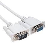 亚马逊 新品排行榜: 电脑外设\链接线缆\串口线