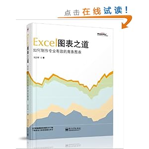 Excelͼ֮:רҵЧͼ()