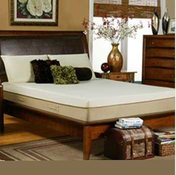 Sleep Science 斯利普优质天然乳胶床垫 最新一