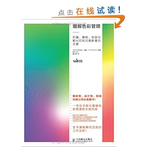 ͼ��ɫ�ʹ���:���㡢�༭���ư������ӡˢ����Ӱ��Ĺؼ�