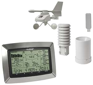 La Crosse Technology WS-2815U-IT-AL Profe