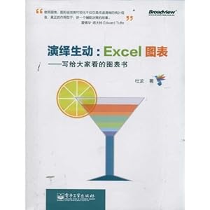 ?Excelͼ:дҿͼ