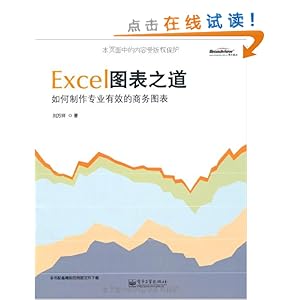 Excel图表之道:如何制作专业有效的商务图表(彩
