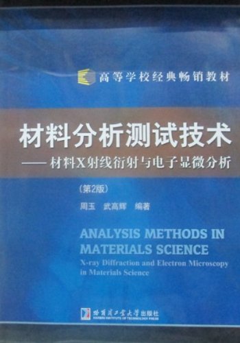 2025年AI材料科学行业发展现状分析与未来趋势展望