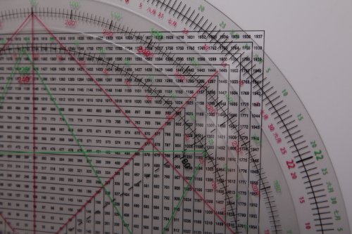 江恩自然正方形计算器:亚马逊:图书