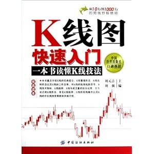 K线图快速入门\/刘元吉