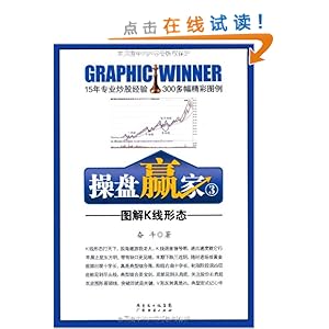 图解K线形态\/奋斗