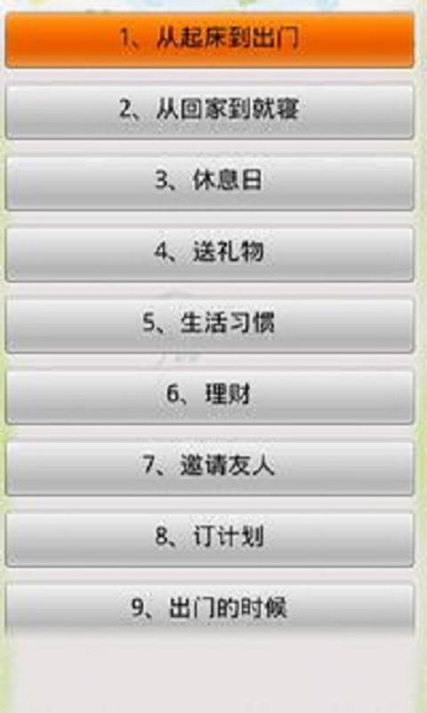 英语应急口语8000句