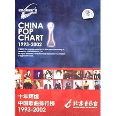 中国歌曲排行榜_中国内地男演员排行榜