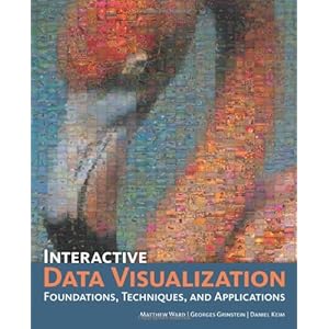 Interactive Data Visualization: Foundations, Techniques, and Applications