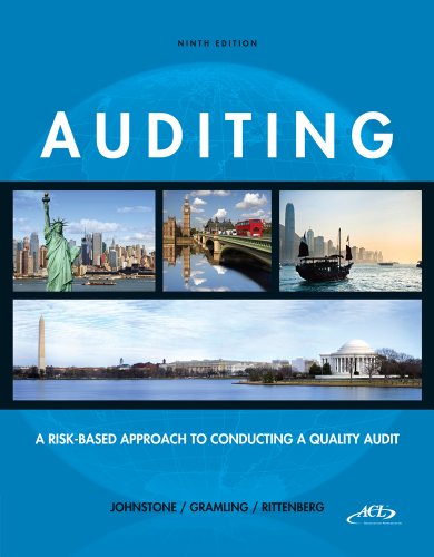 Auditing: A Risk-Based Approach to Conductin