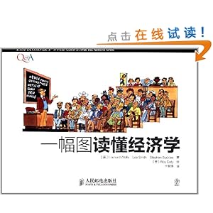 一幅图读懂经济学