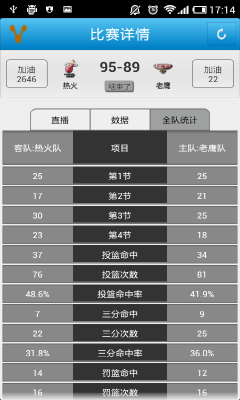 中文NBA-亚马逊应用商店-亚马逊中国